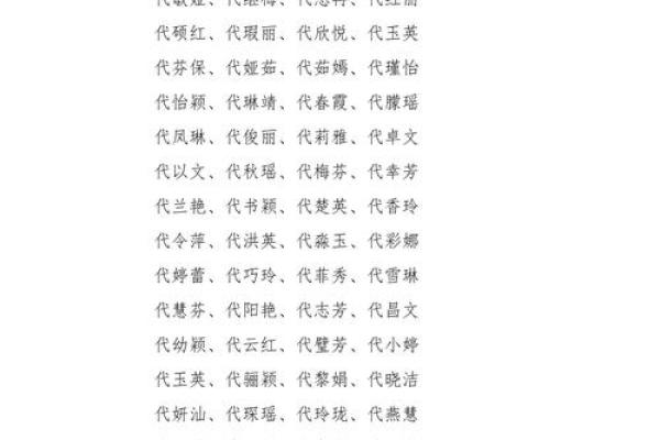 流行的姓时女孩名字精选 流行的姓时女孩名字精选