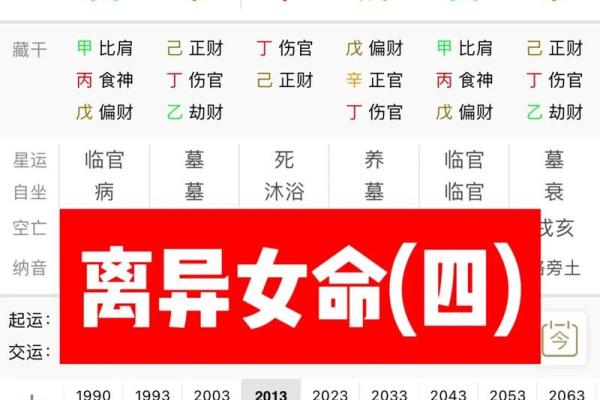 解密女命:八字如何决定女性一生运程 解密女命:八字如何决定女性一生运程