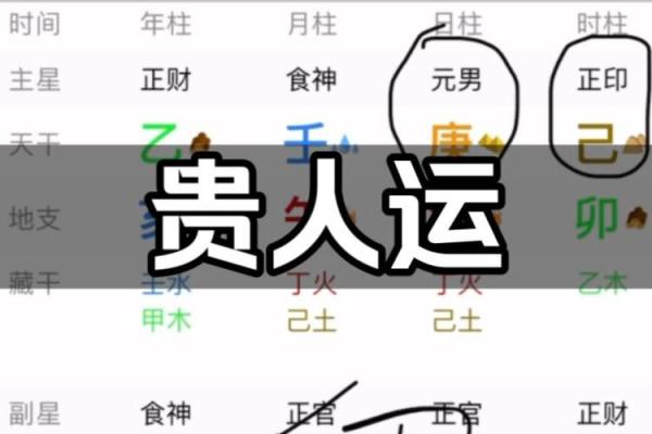 八字看女性的贵人运和贵人相助 八字看女性的贵人运和贵人相助