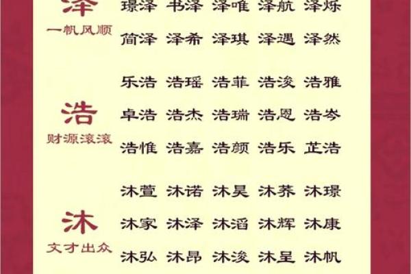 猴宝宝取名宝典免费分享
