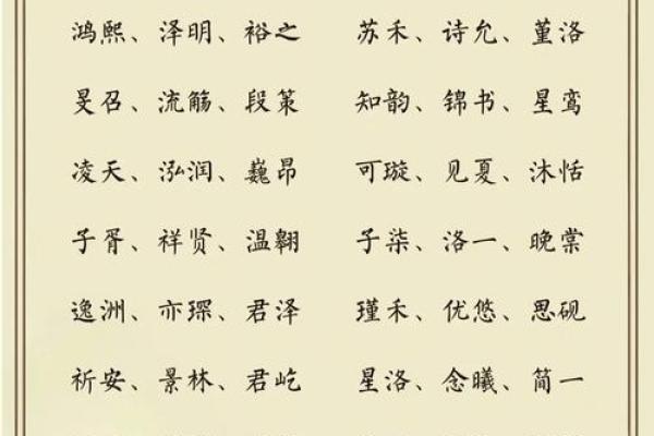 猴宝宝取名宝典免费分享