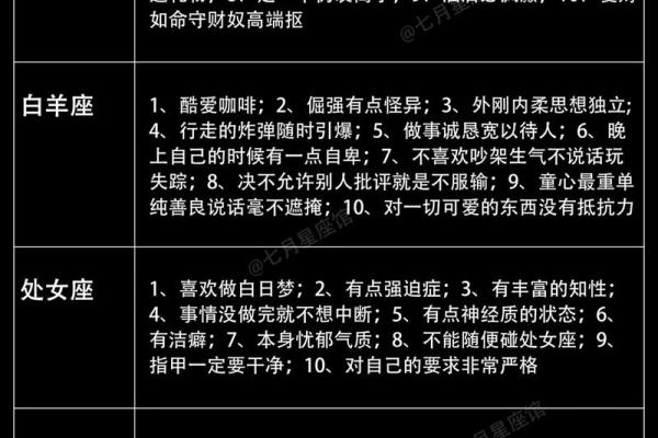 处女座爱情与事业运势:寻找内心平衡的最佳时机 处女座爱情与事业运势:寻找内心平衡的最佳时机