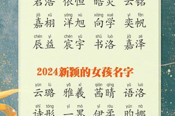 给宝宝起名字女孩的独特选择与寓意解析