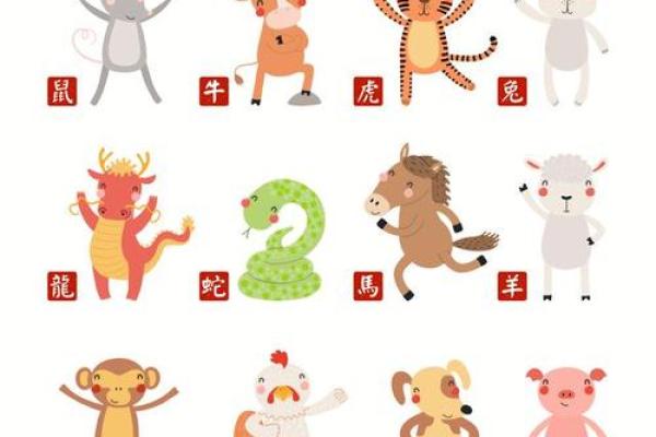 是什么生肖的详细介绍 是什么生肖的详细介绍