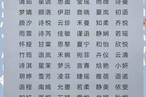 充满诗意与智慧的带“言”字女孩名字 充满诗意与智慧的带“言”字女孩名字