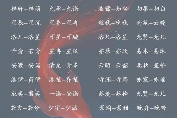 充满诗意与智慧的带“言”字女孩名字 充满诗意与智慧的带“言”字女孩名字