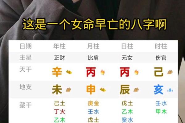 女命八字分析:职业发展与事业成就 女命八字分析:职业发展与事业成就