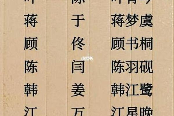 如何为张姓女孩起个好名字：寓意美好且易读