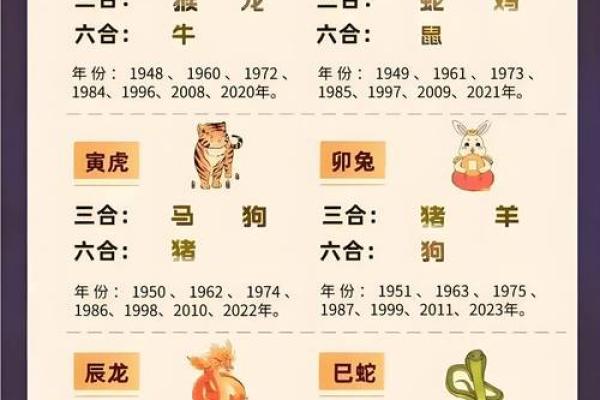 解析鸡飞狗跳的生肖含义 解析鸡飞狗跳的生肖含义