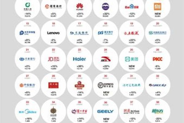 如何选择适合的机械公司名字生成软件助力品牌建设