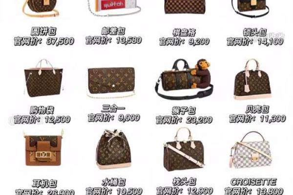 最受欢迎的包包品牌大全 最受欢迎的包包品牌大全