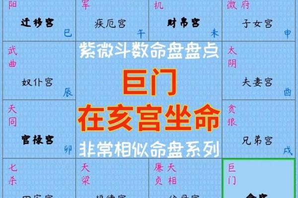 紫微斗数带你看命运走向 紫微斗数带你看命运走向