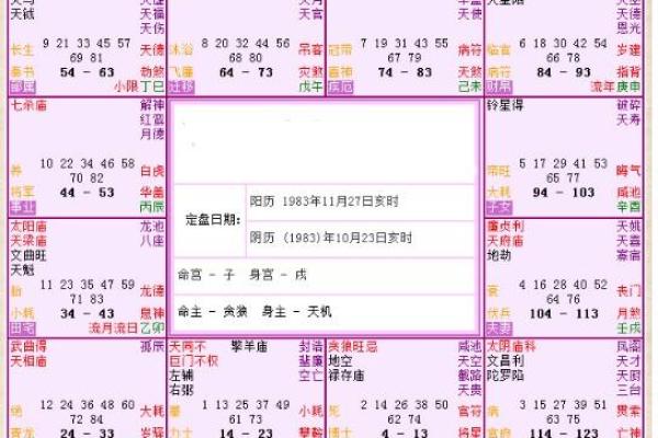 午命的概念与特点解析 午命的概念与特点解析