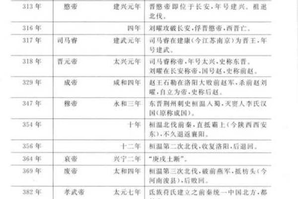 中国人姓名的历史渊源与现代趋势 中国人姓名的历史渊源与现代趋势