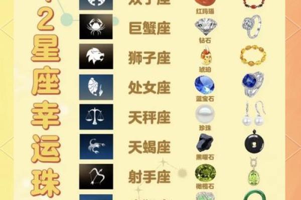 提升运势的秘密武器:如何通过配饰改变你的运气 提升运势的秘密武器:如何通过配饰改变你的运气