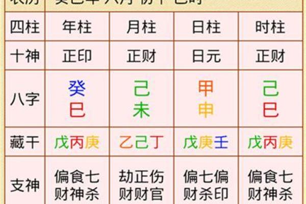 揭秘长流水命:命理中的持续与变迁 揭秘长流水命:命理中的持续与变迁
