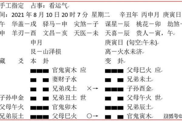 未时末运势全面预测 未时末运势全面预测