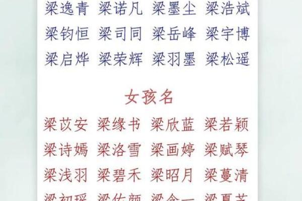 免费宝宝起名字网站推荐：快速找到独特又有意义的名字