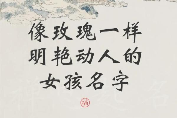 微的好名字:命名技巧和策略,让品牌更具辨识度 微的好名字:命名技巧和策略,让品牌更具辨识度