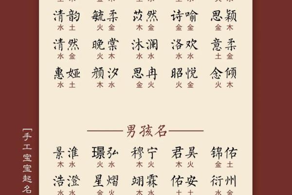 龙凤胎宝宝名字大全推荐 让你的宝贝与众不同