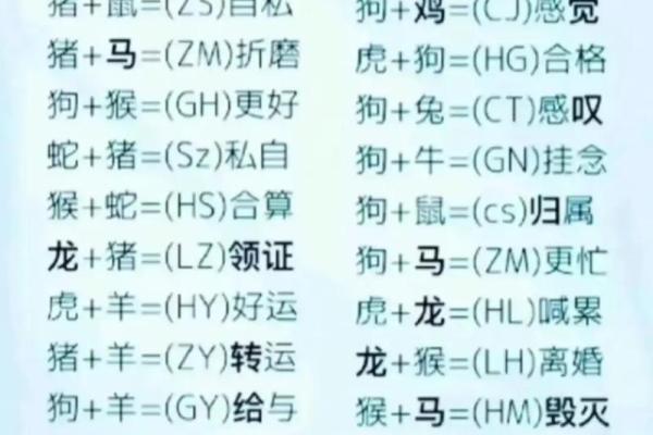 生肖配对解析:龙与蛇的缘分是否注定 生肖配对解析:龙与蛇的缘分是否注定