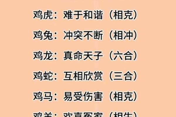 免费属相婚配分析 找到你的缘分密码 免费属相婚配分析 找到你的缘分密码