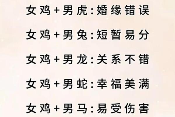 免费属相婚配分析 找到你的缘分密码 免费属相婚配分析 找到你的缘分密码