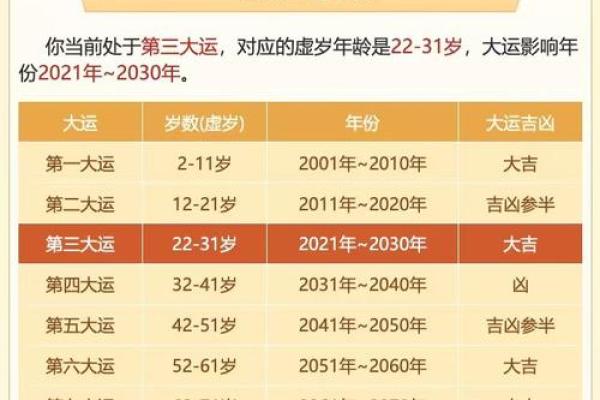 用铜钱测运势,解读你的人生轨迹 用铜钱测运势,解读你的人生轨迹