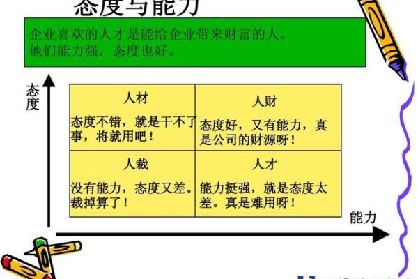 少奶奶命的生活态度与心态解析 少奶奶命的生活态度与心态解析