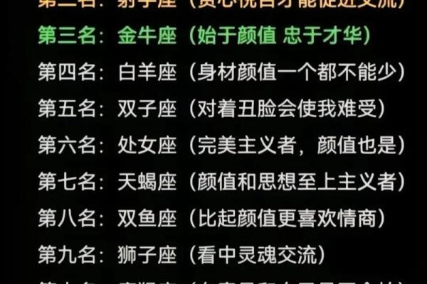 势排行榜:哪些星座脱颖而出 势排行榜:哪些星座脱颖而出