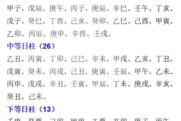 甲子日柱与婚姻中财运的关联 甲子日柱与婚姻中财运的关联