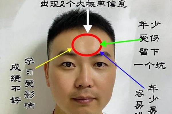 额头疤痕影响命运吗?运势与面相的深度探讨 额头疤痕影响命运吗?运势与面相的深度探讨