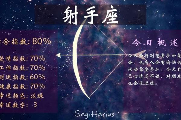 借助拍照揭示运势密码,掌握运程变化 借助拍照揭示运势密码,掌握运程变化
