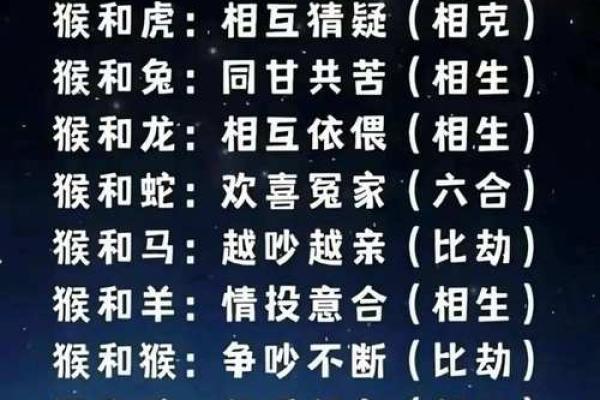 适合男虎结婚的理想伴侣生肖分析 适合男虎结婚的理想伴侣生肖分析