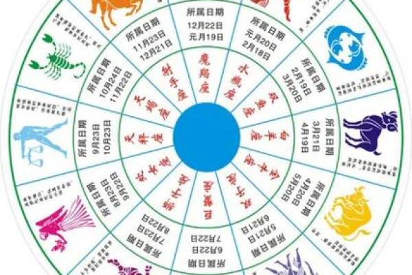 走羊运势如何调节,提升生活质量 走羊运势如何调节,提升生活质量