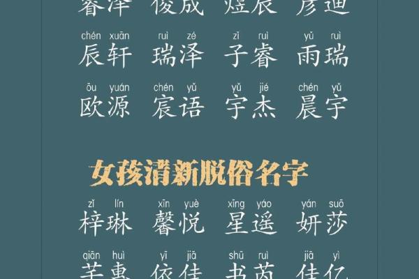 如何为出生的宝宝起个有意义的名字