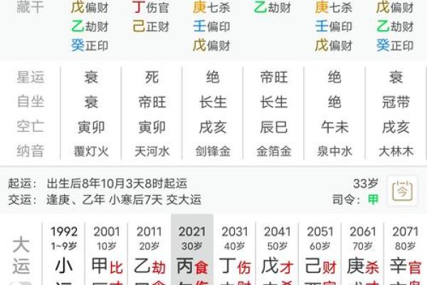 如何看待生辰八字算命的准确性 如何看待生辰八字算命的准确性