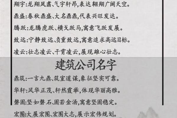 如何为装修施工公司起一个既有创意又易于记忆的名字 如何为装修施工公司起一个既有创意又易于记忆的名字