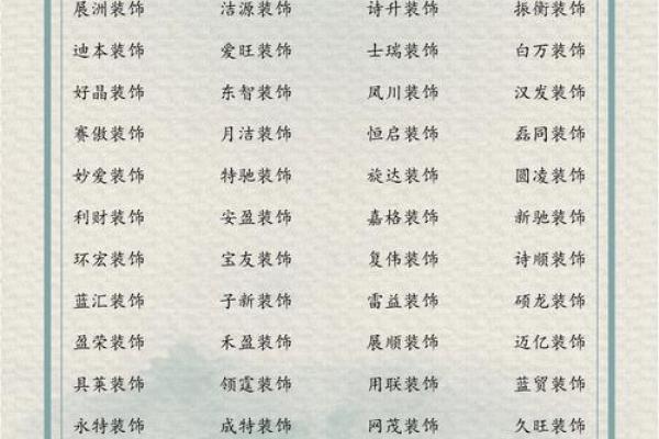 如何为装修施工公司起一个既有创意又易于记忆的名字 如何为装修施工公司起一个既有创意又易于记忆的名字