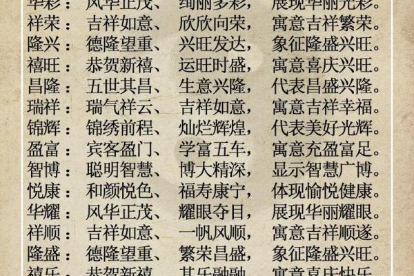 如何为我的公司起个独特且有吸引力的名字 如何为我的公司起个独特且有吸引力的名字