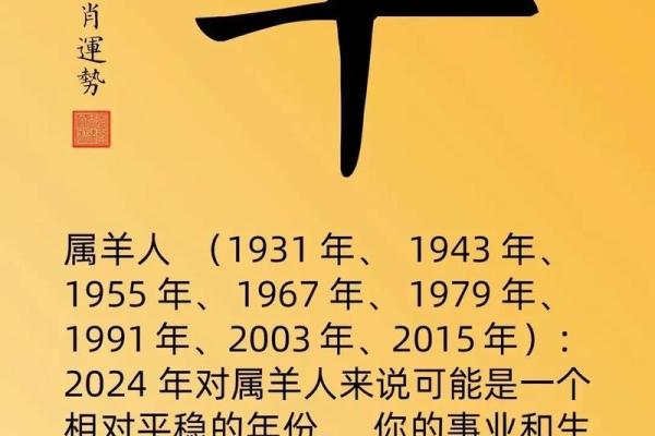 出生属羊的五行属性分析