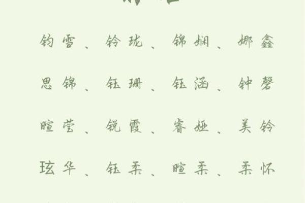 从五行八字到字形音韵:给宝宝取个合适的名字 从五行八字到字形音韵:给宝宝取个合适的名字