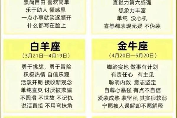 白羊座情感匹配度高的星座有哪些 白羊座情感匹配度高的星座有哪些
