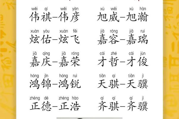适合双胞胎的诗意名字合集