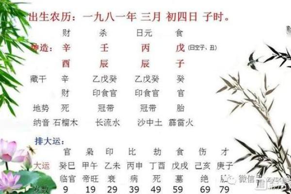 了解涧下水命在八字中的独特特征 了解涧下水命在八字中的独特特征
