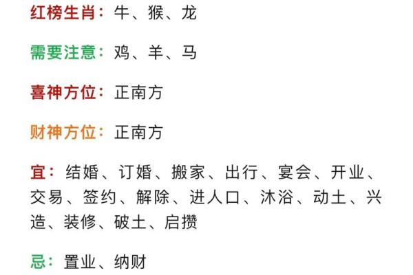 属什么生肖:生肖运势揭秘 属什么生肖:生肖运势揭秘