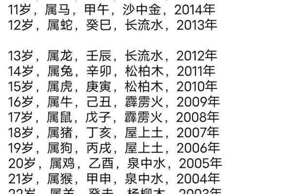 什么是喜命及其对命运的深远影响 什么是喜命及其对命运的深远影响