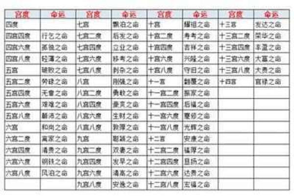 五行缺德命里欠揍的深层含义与命运解析 五行缺德命里欠揍的深层含义与命运解析