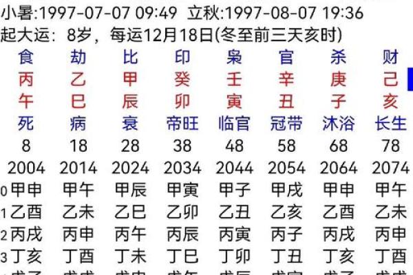 五行缺德命里欠揍的深层含义与命运解析 五行缺德命里欠揍的深层含义与命运解析