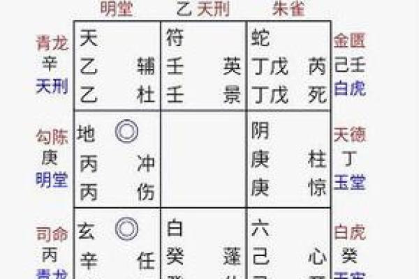 解读出生的人的命运轨迹 解读出生的人的命运轨迹